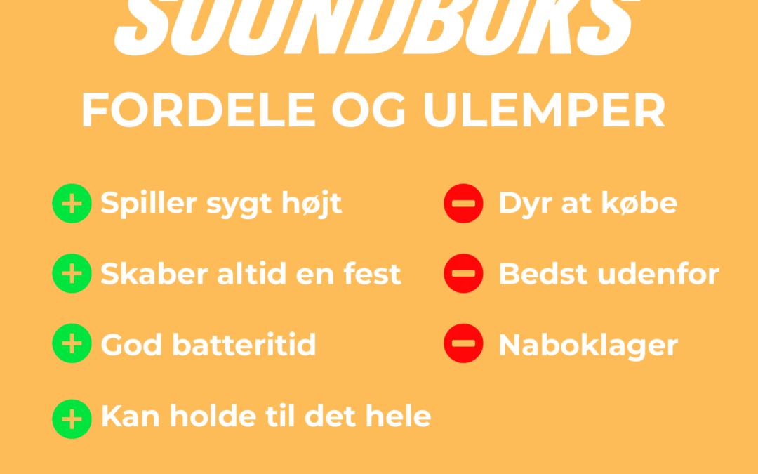 Anmeldelse af SOUNDBOKS 2